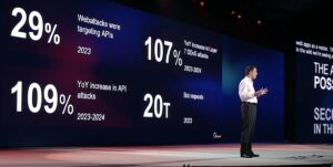 API Attacks Surge